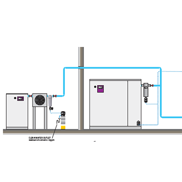 Condensate Drains