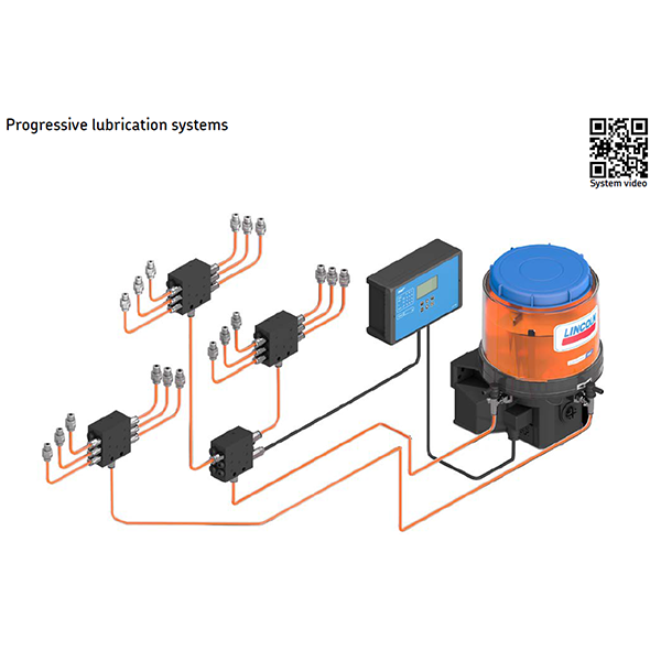 Progressive Lubrication System