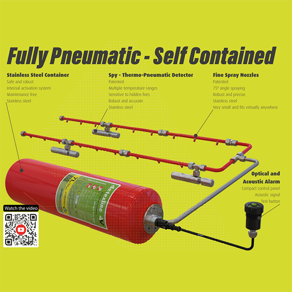 Road Vehicles Fire Protection