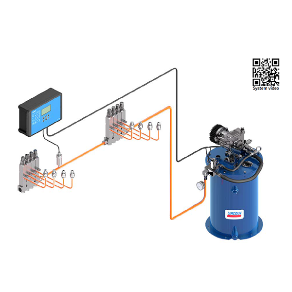 Single-Line Lubrication System